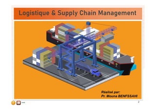 2
Logistique et SCM
Logistique & Supply Chain Management
Réalisé par:
Pr. Mouna BENFSSAHI
 