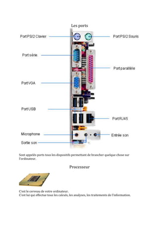  
Les	
  ports	
  
	
  
	
  
Sont	
  appelés	
  ports	
  tous	
  les	
  dispositifs	
  permettant	
  de	
  brancher	
  quelque	
  chose	
  sur	
  
l’ordinateur.	
  
	
  
Processeur	
  
	
  
C’est	
  le	
  cerveau	
  de	
  votre	
  ordinateur.	
  
C’est	
  lui	
  qui	
  effectue	
  tous	
  les	
  calculs,	
  les	
  analyses,	
  les	
  traitements	
  de	
  l’information.	
  
	
  
	
  
 