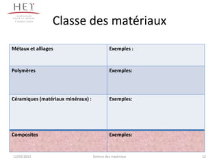 Campus centre
                 Classe des matériaux
Métaux et alliages                            Exemples :



Polymères                                     Exemples:




Céramiques (matériaux minéraux) :             Exemples:




Composites                                    Exemples:


12/03/2013                          Science des matériaux   12
 