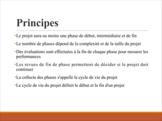 Principes
•Le projet aura au moins une phase de début, intermédiaire et de fin
•Le nombre de phases dépend de la complexité et de la taille du projet
•Des évaluations sont effectuées à la fin de chaque phase pour mesurer les
performances
•Les revues de fin de phase permettent de décider si le projet doit
continuer
•La collecte des phases s'appelle le cycle de vie du projet
•Le cycle de vie du projet définit le début et la fin d'un projet
 