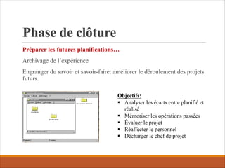 Phase de clôture
Préparer les futures planifications…
Archivage de l’expérience
Engranger du savoir et savoir-faire: améliorer le déroulement des projets
futurs.
Objectifs:
§ Analyser les écarts entre planifié et
réalisé
§ Mémoriser les opérations passées
§ Évaluer le projet
§ Réaffecter le personnel
§ Décharger le chef de projet
 