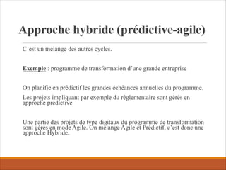 Approche hybride (prédictive-agile)
C’est un mélange des autres cycles.
Exemple : programme de transformation d’une grande entreprise
On planifie en prédictif les grandes échéances annuelles du programme.
Les projets impliquant par exemple du réglementaire sont gérés en
approche prédictive
Une partie des projets de type digitaux du programme de transformation
sont gérés en mode Agile. On mélange Agile et Prédictif, c’est donc une
approche Hybride.
 