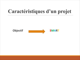 Caractéristiques d’un projet
Objectif SMART
 