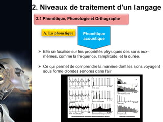 1. Définition et importance du TLN
 Le traitement du langage naturel (TLN) est un domaine
interdisciplinaire de l'intelligence artificielle (IA) et de la
linguistique informatique qui permet aux ordinateurs de:
Comprendre
Interpréter
Générer
 L'objectif est de faciliter l'interaction entre les machines et
les humains en utilisant un langage que nous
comprenons tous les jours.
le langage
humain sous une
forme utilisable
2. Niveaux de traitement d'un langage
2.1 Phonétique, Phonologie et Orthographe
A. La phonétique Phonétique
acoustique
 Elle se focalise sur les propriétés physiques des sons eux-
mêmes, comme la fréquence, l'amplitude, et la durée.
 Ce qui permet de comprendre la manière dont les sons voyagent
sous forme d'ondes sonores dans l'air
 