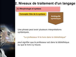 1. Définition et importance du TLN
 Le traitement du langage naturel (TLN) est un domaine
interdisciplinaire de l'intelligence artificielle (IA) et de la
linguistique informatique qui permet aux ordinateurs de:
Comprendre
Interpréter
Générer
 L'objectif est de faciliter l'interaction entre les machines et
les humains en utilisant un langage que nous
comprenons tous les jours.
le langage
humain sous une
forme utilisable
2. Niveaux de traitement d'un langage
Une phrase peut avoir plusieurs interprétations
syntaxiques.
"Le professeur lit le livre dans la bibliothèque"
peut signifier que le professeur est dans la bibliothèque
ou que le livre s’y trouve.
2.2 Morphologie et syntaxe
Concepts Clés de la syntaxe
Ambiguïté
syntaxique
 