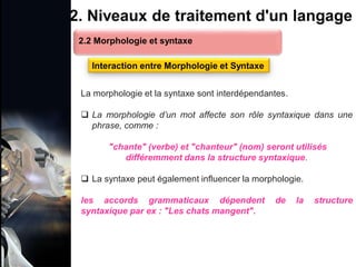 1. Définition et importance du TLN
 Le traitement du langage naturel (TLN) est un domaine
interdisciplinaire de l'intelligence artificielle (IA) et de la
linguistique informatique qui permet aux ordinateurs de:
Comprendre
Interpréter
Générer
 L'objectif est de faciliter l'interaction entre les machines et
les humains en utilisant un langage que nous
comprenons tous les jours.
le langage
humain sous une
forme utilisable
2. Niveaux de traitement d'un langage
La morphologie et la syntaxe sont interdépendantes.
 La morphologie d’un mot affecte son rôle syntaxique dans une
phrase, comme :
"chante" (verbe) et "chanteur" (nom) seront utilisés
différemment dans la structure syntaxique.
 La syntaxe peut également influencer la morphologie.
les accords grammaticaux dépendent de la structure
syntaxique par ex : "Les chats mangent".
2.2 Morphologie et syntaxe
Interaction entre Morphologie et Syntaxe
 