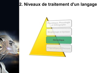 1. Définition et importance du TLN
 Le traitement du langage naturel (TLN) est un domaine
interdisciplinaire de l'intelligence artificielle (IA) et de la
linguistique informatique qui permet aux ordinateurs de:
Comprendre
Interpréter
Générer
 L'objectif est de faciliter l'interaction entre les machines et
les humains en utilisant un langage que nous
comprenons tous les jours.
le langage
humain sous une
forme utilisable
2. Niveaux de traitement d'un langage
 
