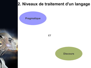 1. Définition et importance du TLN
 Le traitement du langage naturel (TLN) est un domaine
interdisciplinaire de l'intelligence artificielle (IA) et de la
linguistique informatique qui permet aux ordinateurs de:
Comprendre
Interpréter
Générer
 L'objectif est de faciliter l'interaction entre les machines et
les humains en utilisant un langage que nous
comprenons tous les jours.
le langage
humain sous une
forme utilisable
2. Niveaux de traitement d'un langage
Pragmatique
Discours
ET
 