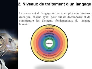 1. Définition et importance du TLN
 Le traitement du langage naturel (TLN) est un domaine
interdisciplinaire de l'intelligence artificielle (IA) et de la
linguistique informatique qui permet aux ordinateurs de:
Comprendre
Interpréter
Générer
 L'objectif est de faciliter l'interaction entre les machines et
les humains en utilisant un langage que nous
comprenons tous les jours.
le langage
humain sous une
forme utilisable
2. Niveaux de traitement d'un langage
Le traitement du langage se divise en plusieurs niveaux
d'analyse, chacun ayant pour but de décomposer et de
comprendre les éléments fondamentaux du langage
humain.
 