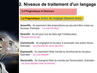 1. Définition et importance du TLN
 Le traitement du langage naturel (TLN) est un domaine
interdisciplinaire de l'intelligence artificielle (IA) et de la
linguistique informatique qui permet aux ordinateurs de:
Comprendre
Interpréter
Générer
 L'objectif est de faciliter l'interaction entre les machines et
les humains en utilisant un langage que nous
comprenons tous les jours.
le langage
humain sous une
forme utilisable
2. Niveaux de traitement d'un langage
2.4 Pragmatique et Discours
La Pragmatique: Actes de langage (Speech Acts)
Assertifs : Ils expriment des propositions qui peuvent être vraies ou
fausses. Exemple : ’’Le ciel est bleu’’
Directifs : Ils ont pour but de faire agir l'interlocuteur.
’’Donne-moi le sel’’.
Commissifs : Ils engagent le locuteur à accomplir une action future.
Exemple : ‘’Je promets de venir demain’’.
Expressifs : Ils expriment l'état mental ou émotionnel du locuteur.
Exemple : ‘’Je suis désolé’’.
Déclaratifs : Ils changent l'état du monde par l'énonciation. Exemple :
‘’Je vous déclare mari et femme’’.
 