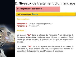1. Définition et importance du TLN
 Le traitement du langage naturel (TLN) est un domaine
interdisciplinaire de l'intelligence artificielle (IA) et de la
linguistique informatique qui permet aux ordinateurs de:
Comprendre
Interpréter
Générer
 L'objectif est de faciliter l'interaction entre les machines et
les humains en utilisant un langage que nous
comprenons tous les jours.
le langage
humain sous une
forme utilisable
2. Niveaux de traitement d'un langage
2.4 Pragmatique et Discours
La Pragmatique: Deixis
Conversation :
Personne A : "Je suis fatigué aujourd'hui."
Personne B : "Toi aussi ?
Analyse :
Le pronom "Je" dans la phrase de Personne A fait référence à
Personne A elle-même, mais son sens dépend du locuteur. Sans
savoir qui est le locuteur, le pronom "je" n'a pas de signification
précise.
Le pronom "Toi" dans la réponse de Personne B se réfère à
Personne A, mais encore une fois, sa signification dépend du
contexte et de la personne à qui Personne B s'adresse.
 