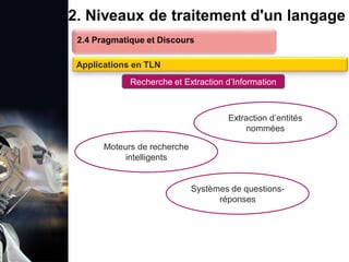 1. Définition et importance du TLN
 Le traitement du langage naturel (TLN) est un domaine
interdisciplinaire de l'intelligence artificielle (IA) et de la
linguistique informatique qui permet aux ordinateurs de:
Comprendre
Interpréter
Générer
 L'objectif est de faciliter l'interaction entre les machines et
les humains en utilisant un langage que nous
comprenons tous les jours.
le langage
humain sous une
forme utilisable
2. Niveaux de traitement d'un langage
2.4 Pragmatique et Discours
Applications en TLN
Recherche et Extraction d’Information
Moteurs de recherche
intelligents
Systèmes de questions-
réponses
Extraction d’entités
nommées
 