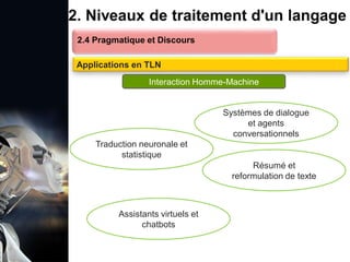 1. Définition et importance du TLN
 Le traitement du langage naturel (TLN) est un domaine
interdisciplinaire de l'intelligence artificielle (IA) et de la
linguistique informatique qui permet aux ordinateurs de:
Comprendre
Interpréter
Générer
 L'objectif est de faciliter l'interaction entre les machines et
les humains en utilisant un langage que nous
comprenons tous les jours.
le langage
humain sous une
forme utilisable
2. Niveaux de traitement d'un langage
2.4 Pragmatique et Discours
Applications en TLN
Interaction Homme-Machine
Assistants virtuels et
chatbots
Systèmes de dialogue
et agents
conversationnels
Traduction neuronale et
statistique
Résumé et
reformulation de texte
 