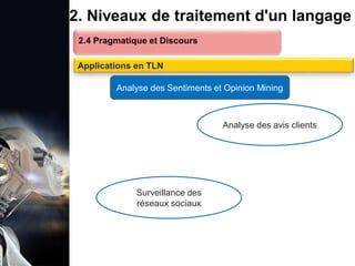 1. Définition et importance du TLN
 Le traitement du langage naturel (TLN) est un domaine
interdisciplinaire de l'intelligence artificielle (IA) et de la
linguistique informatique qui permet aux ordinateurs de:
Comprendre
Interpréter
Générer
 L'objectif est de faciliter l'interaction entre les machines et
les humains en utilisant un langage que nous
comprenons tous les jours.
le langage
humain sous une
forme utilisable
2. Niveaux de traitement d'un langage
2.4 Pragmatique et Discours
Applications en TLN
Analyse des Sentiments et Opinion Mining
Surveillance des
réseaux sociaux
Analyse des avis clients
 