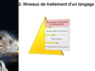 1. Définition et importance du TLN
 Le traitement du langage naturel (TLN) est un domaine
interdisciplinaire de l'intelligence artificielle (IA) et de la
linguistique informatique qui permet aux ordinateurs de:
Comprendre
Interpréter
Générer
 L'objectif est de faciliter l'interaction entre les machines et
les humains en utilisant un langage que nous
comprenons tous les jours.
le langage
humain sous une
forme utilisable
2. Niveaux de traitement d'un langage
 