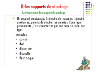 II-les supports de stockage 1.  présentation d'un support de stockage   ,[object Object],[object Object],[object Object],[object Object],[object Object],[object Object],[object Object]