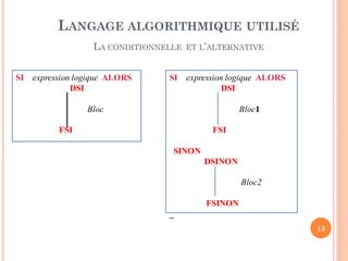 13
SI expression logique ALORS
DSI
Bloc
FSI
SI expression logique ALORS
DSI
Bloc1
FSI
SINON
DSINON
Bloc2
FSINON
_
LANGAGE ALGORITHMIQUE UTILISÉ
LA CONDITIONNELLE ET L’ALTERNATIVE
 