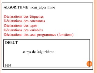 ALGORITHME nom_algorithme
Déclarations des étiquettes
Déclarations des constantes
Déclarations des types
Déclarations des variables
Déclarations des sous-programmes (fonctions)
DEBUT
corps de l'algorithme
FIN
16
 