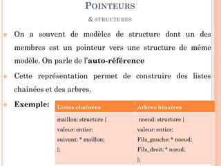  On a souvent de modèles de structure dont un des
membres est un pointeur vers une structure de même
modèle. On parle de l’auto-référence
 Cette représentation permet de construire des listes
chaînées et des arbres.
 Exemple:
POINTEURS
& STRUCTURES
40
Listes chainées Arbres binaires
maillon: structure {
valeur: entier;
suivant: * maillon;
};
noeud: structure {
valeur: entier;
Fils_gauche: * noeud;
Fils_droit: * nœud;
};
 