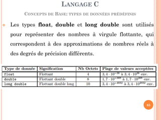  Les types float, double et long double sont utilisés
pour représenter des nombres à virgule flottante, qui
correspondent à des approximations de nombres réels à
des degrés de précision différents.
LANGAGE C
CONCEPTS DE BASE: TYPES DE DONNÉES PRÉDÉFINIS
65
 