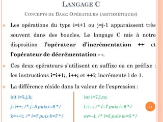  Les opérations du type i=i+1 ou j=j-1 apparaissent très
souvent dans des boucles. Le langage C mis à notre
disposition l’opérateur d’incrémentation ++ et
l’opérateur de décrémentation - -.
 Ces deux opérateurs s’utilisent en suffixe ou en préfixe :
les instructions i=i+1;, i++; et ++i; incrémente i de 1.
 La différence réside dans la valeur de l’expression :
int i=5,j,k; int i=7,l,m;
j=i++; /* j=5 puis i=6 */ l=i--; /* l=7 puis i=6 */
k=++i; /* i=7 puis k=7 */ m=--i; /* i=5 puis m=5 */
LANGAGE C
CONCEPTS DE BASE: OPÉRATEURS (ARITHMÉTIQUES)
71
 