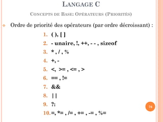  Ordre de priorité des opérateurs (par ordre décroissant) :
1. ( ), [ ]
2. - unaire, !, ++, - - , sizeof
3. * , / , %
4. +, -
5. <, >= , <= , >
6. == , !=
7. &&
8. ||
9. ?:
10.=, *= , /= , += , -= , %=
LANGAGE C
CONCEPTS DE BASE: OPÉRATEURS (PRIORITÉS)
76
 