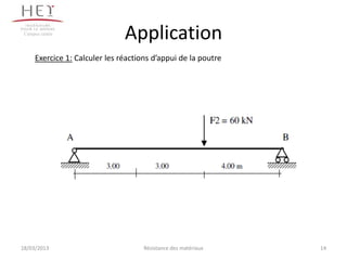 Campus centre
                               Application
     Exercice 1: Calculer les réactions d’appui de la poutre




18/03/2013                           Résistance des matériaux   14
 