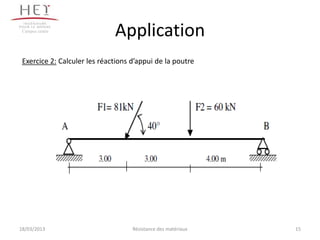 Campus centre
                              Application
 Exercice 2: Calculer les réactions d’appui de la poutre




18/03/2013                          Résistance des matériaux   15
 