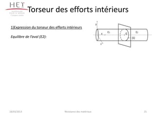 Campus centre
                 Torseur des efforts intérieurs
 1)Expression du torseur des efforts intérieurs

 Equilibre de l’aval (E2):




18/03/2013                         Résistance des matériaux   25
 