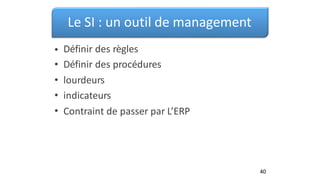 Le SI : un outil de management
Définir des règles
Définir des procédures
lourdeurs
indicateurs
•
•
•
•
• Contraint de passer par L’ERP
40
 