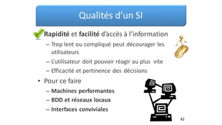 •
Qualités d’un SI
Rapidité et facilité d’accès à l’information
– Trop lent ou compliqué peut décourager les
utilisateurs
–
–
L’utilisateur doit pouvoir réagir au plus vite
Efficacité et pertinence des décisions
• Pour ce faire
–
–
–
Machines performantes
BDD et réseaux locaux
Interfaces conviviales
42
 
