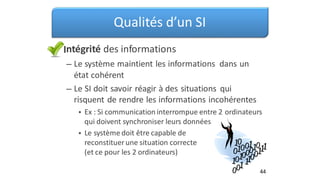 • I
Qualités d’un SI
ntégrité des informations
– Le système maintient les informations
état cohérent
Le SI doit savoir réagir à des situations
dans un
– qui
risquent de rendre les informations incohérentes
• Ex : Si communication interrompue entre 2
qui doivent synchroniser leurs données
Le système doit être capable de
reconstituerune situation correcte
(et ce pour les 2 ordinateurs)
ordinateurs
•
44
 