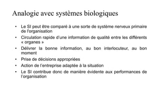 Analogie avec systèmes biologiques
• Le SI peut être comparé à une sorte de système nerveux primaire
de l'organisation
• Circulation rapide d’une information de qualité entre les différents
« organes »
• Délivrer la bonne information, au bon interlocuteur, au bon
moment
• Prise de décisions appropriées
• Action de l’entreprise adaptée à la situation
• Le SI contribue donc de manière évidente aux performances de
l’organisation
 