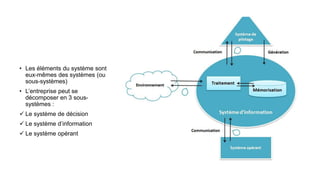 • Les éléments du système sont
eux-mêmes des systèmes (ou
sous-systèmes)
• L’entreprise peut se
décomposer en 3 sous-
systèmes :
 Le système de décision
 Le système d’information
 Le système opérant
 