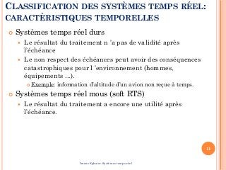 CLASSIFICATION DES SYSTÈMES TEMPS RÉEL:
CARACTÉRISTIQUES TEMPORELLES
 Systèmes temps réel durs
 Le résultat du traitement n ’a pas de validité après
l’échéance
 Le non respect des échéances peut avoir des conséquences
catastrophiques pour l ’environnement (hommes,
équipements ...).
 Exemple: information d’altitude d’un avion non reçue à temps.
 Systèmes temps réel mous (soft RTS)
 Le résultat du traitement a encore une utilité après
l’échéance.
11
Imene Sghaier-Systèmes temps-réel
 