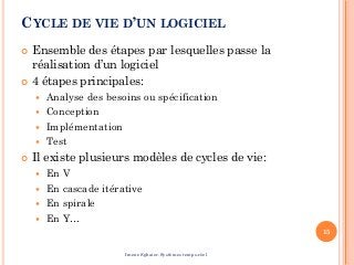 CYCLE DE VIE D’UN LOGICIEL
 Ensemble des étapes par lesquelles passe la
réalisation d’un logiciel
 4 étapes principales:
 Analyse des besoins ou spécification
 Conception
 Implémentation
 Test
 Il existe plusieurs modèles de cycles de vie:
 En V
 En cascade itérative
 En spirale
 En Y…
15
Imene Sghaier-Systèmes temps-réel
 