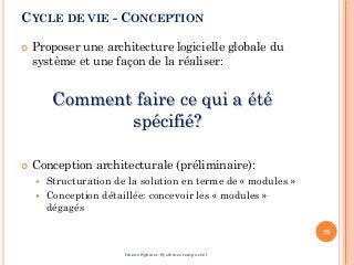 CYCLE DE VIE - CONCEPTION
 Proposer une architecture logicielle globale du
système et une façon de la réaliser:
Comment faire ce qui a été
spécifié?
 Conception architecturale (préliminaire):
 Structuration de la solution en terme de « modules »
 Conception détaillée: concevoir les « modules »
dégagés
19
Imene Sghaier-Systèmes temps-réel
 
