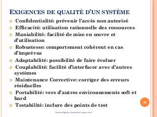 EXIGENCES DE QUALITÉ D’UN SYSTÈME
 Confidentialité: prévenir l’accès non autorisé
 Efficacité: utilisation rationnelle des ressources
 Maniabilité: facilité de mise en œuvre et
d’utilisation
 Robustesse: comportement cohérent en cas
d’imprévus
 Adaptabilité: possibilité de faire évoluer
 Couplabilité: facilité d’interfacer avec d’autres
systèmes
 Maintenance Corrective: corriger des erreurs
résiduelles
 Portabilité: vers d’autres environnements soft et
hard
 Testabilité: inclure des points de test
20
Imene Sghaier-Systèmes temps-réel
 