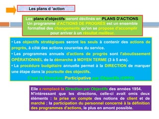 • Les objectifs stratégiques seront les seuls à contenir des actions de
progrès, à côté des actions courantes du service.
• Les programmes annuels d'actions de progrès sont l'aboutissement
OPÉRATIONNEL de la démarche à MOYEN TERME (3 à 5 ans).
• La procédure budgétaire annuelle permet à la DIRECTION de marquer
une étape dans la poursuite des objectifs.
C'est la Direction Participative par Objectifs (DPPO)
Les plans d ’action
Elle a remplacé la Direction par Objectifs des années 1954.
N'intéressant que les directions, celle-ci avait omis deux
éléments : la prise en compte des notions de client et de
marché ; la participation du personnel concerné à la définition
des programmes d'actions, le plus en amont possible.
Les plans d'objectifs seront déclinés en PLANS D'ACTIONS.
Un programme d'ACTIONS DE PROGRÈS est un ensemble
formalisé des changements qu'on se propose d'accomplir
pour arriver à un résultat meilleur.
 