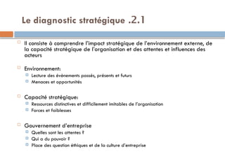 2.1
.
Le diagnostic stratégique
 Il consiste à comprendre l’impact stratégique de l’environnement externe, de
la capacité stratégique de l’organisation et des attentes et influences des
acteurs
 Environnement:
 Lecture des évènements passés, présents et futurs
 Menaces et opportunités
 Capacité stratégique:
 Ressources distinctives et difficilement imitables de l’organisation
 Forces et faiblesses
 Gouvernement d’entreprise
 Quelles sont les attentes ?
 Qui a du pouvoir ?
 Place des question éthiques et de la culture d’entreprise
 