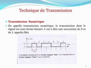 Technique de Transmission
 Transmission Numérique
 On appelle transmission numérique, la transmission dont le
signal est sous forme binaire. C est à dire une succession de 0 et
de 1. appelés Bits
11
 