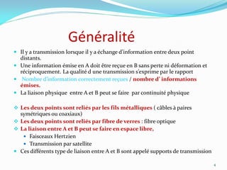 Chapitre 1 technique de transmission PPT