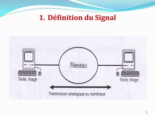 1. Définition du Signal
8
 