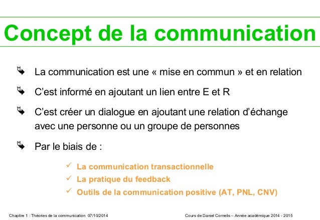 Quelle Est La Différence Entre La Communication Et La Communication ...