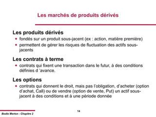 Les marchés de produits dérivés


        Les produits dérivés
          fondés sur un produit sous-jacent (ex : action, matière première)
          permettent de gérer les risques de fluctuation des actifs sous-
              jacents

        Les contrats à terme
          contrats qui fixent une transaction dans le futur, à des conditions
              définies d ’avance.

        Les options
          contrats qui donnent le droit, mais pas l’obligation, d’acheter (option
              d’achat, Call) ou de vendre (option de vente, Put) un actif sous-
              jacent à des conditions et à une période donnée


                                            14
Bodie Merton - Chapitre 2
 