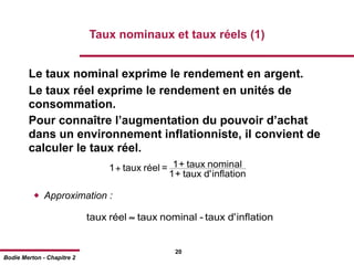 Taux nominaux et taux réels (1)


        Le taux nominal exprime le rendement en argent.
        Le taux réel exprime le rendement en unités de
        consommation.
        Pour connaître l’augmentation du pouvoir d’achat
        dans un environnement inflationniste, il convient de
        calculer le taux réel.



           Approximation :



                                           20
Bodie Merton - Chapitre 2
 
