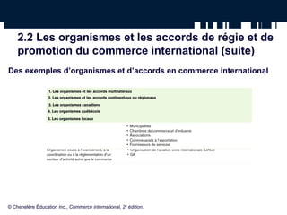 2.2 Les organismes et les accords de régie et de 
promotion du commerce international (suite) 
Des exemples d’organismes et d’accords en commerce international 
© Chenelère Éducation inc., Commerce international, 2e édition. 
 