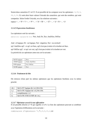 10
Soient deux caractères C1 et C2. Il est possible de les comparer avec les opérateurs : <, <=, =,
<>, >, >=. Ce sont alors leurs valeurs Unicode des caractères, qui sont des nombres, qui sont
comparées. Selon l'ordre Unicode, on a les relations suivantes :
espace < .. < '0' < '1' < .. < '9' < .. < 'A' < 'B' < .. < 'Z' < .. < 'a' < 'b' < .. <'z'
1.2.4.5 Expressions booléennes
Les opérateurs sont les suivants :
Opérations logiques/de bits Not, And, Or, Xor, AndAlso, OrElse
And : et logique, Or : ou logique, Not : négation, Xor : ou exclusif.
op1 AndAlso op2 : si op1 est faux, op2 n'est pas évalué et le résultat est faux.
op1 OrElse op2 : si op1 est vrai, op2 n'est pas évalué et le résultat est vrai.
La priorité de ces opérateurs entre-eux est la suivante :
1.2.4.6 Traitement de bits
On retrouve d'une part les mêmes opérateurs que les opérateurs booléens avec la même
priorité.
1.2.4.7 Opérateur associé à une affectation
Il est possible d'écrire a+=b qui signifie a=a+b. La liste des opérateurs pouvant se combiner
avec l'opération d'affectation est la suivante :
combinaison d'opérateurs ^=, *=, /=, =, +=, -=, &=
NOT logique Not
AND logique And, AndAlso
OR logique Or, OrElse
XOR logique Xor
i & j fait le ET logique de i et j bit à bit.
i | j fait le OU logique de i et j bit à bit.
~i complémente i à 1
i^j fait le OU EXCLUSIF de i et j
 