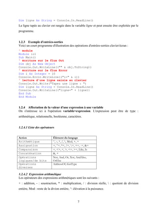 7
Dim ligne As String = Console.In.ReadLine()
La ligne tapée au clavier est rangée dans la variable ligne et peut ensuite être exploitée par le
programme.
1.2.3 Exemple d'entrées-sorties
Voici un court programme d'illustration des opérations d'entrées-sorties clavier/écran :
' module
Module io1
Sub Main()
' écriture sur le flux Out
Dim obj As New Object
Console.Out.WriteLine(("" & obj.ToString))
' écriture sur le flux Error
Dim i As Integer = 10
Console.Error.WriteLine(("i=" & i))
' lecture d'une ligne saisie au clavier
Console.Out.Write("Tapez une ligne : ")
Dim ligne As String = Console.In.ReadLine()
Console.Out.WriteLine(("ligne=" + ligne))
End Sub
End Module
1.2.4 Affectation de la valeur d'une expression à une variable
On s'intéresse ici à l'opération variable=expression. L'expression peut être de type :
arithmétique, relationnelle, booléenne, caractères.
1.2.4.1 Liste des opérateurs
1.2.4.2 Expression arithmétique
Les opérateurs des expressions arithmétiques sont les suivants :
+ : addition, - : soustraction, * : multiplication, / : division réelle,  : quotient de division
entière, Mod : reste de la divion entière, ^: élévation à la puissance.
Action Élément du langage
Arithmétique ^, –, *, /, , Mod, +, =
Assignation =, ^=, *=, /=, =, +=, -=, &=
Comparaison =, <>, <, >, <=, >=, Like, Is
Concaténation &, +
Opérations
logiques/de bits
Not, And, Or, Xor, AndAlso,
OrElse
Opérations
diverses
AddressOf, GetType
 