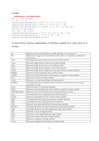 8
Exemple :
' opérateurs arithmétiques
Dim i, j As Integer
i = 4 : j = 3
Console.Out.WriteLine(i & "/" & j & "=" & (i / j))
Console.Out.WriteLine(i & "" & j & "=" & (i  j))
Console.Out.WriteLine(i & " mod " & j & "=" & (i Mod j))
Dim r1, r2 As Double
r1 = 4.1 : r2 = 3.6
Console.Out.WriteLine(r1 & "/" & r2 & "=" & (r1 / r2))
Console.Out.WriteLine(r1 & "^2=" & (r1 ^ 2))
Console.Out.WriteLine(Math.Cos(3))
Il existe diverses fonctions mathématiques, la définition complète de la classe Math est la
suivante :
E Représente la base de logarithme naturelle spécifiée par la constante e.
PI Représente le rapport de la circonférence d'un cercle à son diamètre, spécifié par la
constante p.
Abs Surchargé. Retourne la valeur absolue d'un nombre spécifié.
Acos Retourne l'angle dont le cosinus est le nombre spécifié.
Asin Retourne l'angle dont le sinus est le nombre spécifié.
Atan Retourne l'angle dont la tangente est le nombre spécifié.
Atan2 Retourne l'angle dont la tangente est le quotient de deux nombres spécifiés.
BigMul Génère le produit intégral de deux nombres 32 bits.
Ceiling Retourne le plus petit nombre entier supérieur ou égal au nombre spécifié.
Cos Retourne le cosinus de l'angle spécifié.
Cosh Retourne le cosinus hyperbolique de l'angle spécifié.
DivRem Surchargé. Retourne le quotient de deux nombres, en passant le reste en tant que
paramètre de sortie.
Exp Retourne e élevé à la puissance spécifiée.
Floor Retourne le plus grand nombre entier inférieur ou égal au nombre spécifié.
IEEERemainder Retourne le reste de la division d'un nombre spécifié par un autre.
Log Surchargé. Retourne le logarithme d'un nombre spécifié.
Log10 Retourne le logarithme de base 10 d'un nombre spécifié.
Max Surchargé. Retourne le plus grand de deux nombres spécifiés.
Min Surchargé. Retourne le plus petit de deux nombres.
Pow Retourne un nombre spécifié élevé à la puissance spécifiée.
Round Surchargé. Retourne le nombre le plus proche de la valeur spécifiée.
Sign Surchargé. Retourne une valeur indiquant le signe d'un nombre.
Sin Retourne le sinus de l'angle spécifié.
Sinh Retourne le sinus hyperbolique de l'angle spécifié.
Sqrt Retourne la racine carrée d'un nombre spécifié.
Tan Retourne la tangente de l'angle spécifié.
Tanh Retourne la tangente hyperbolique de l'angle spécifié.
 